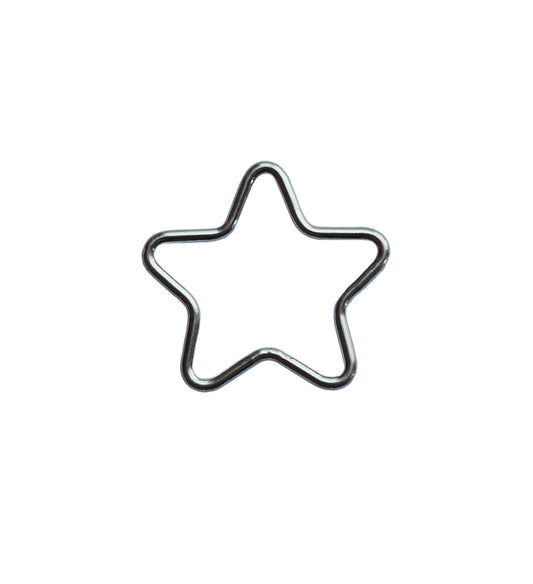 Ajouter des charmes ?